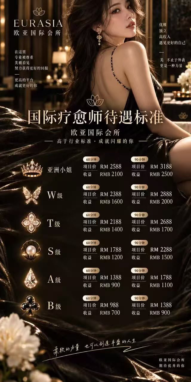 🇲🇾吉隆坡欧亚国际优质水疗高档会所 主图